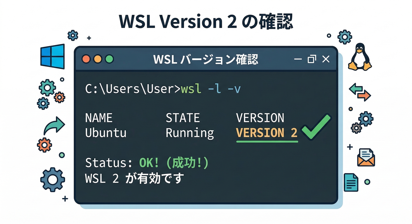 wsl_version