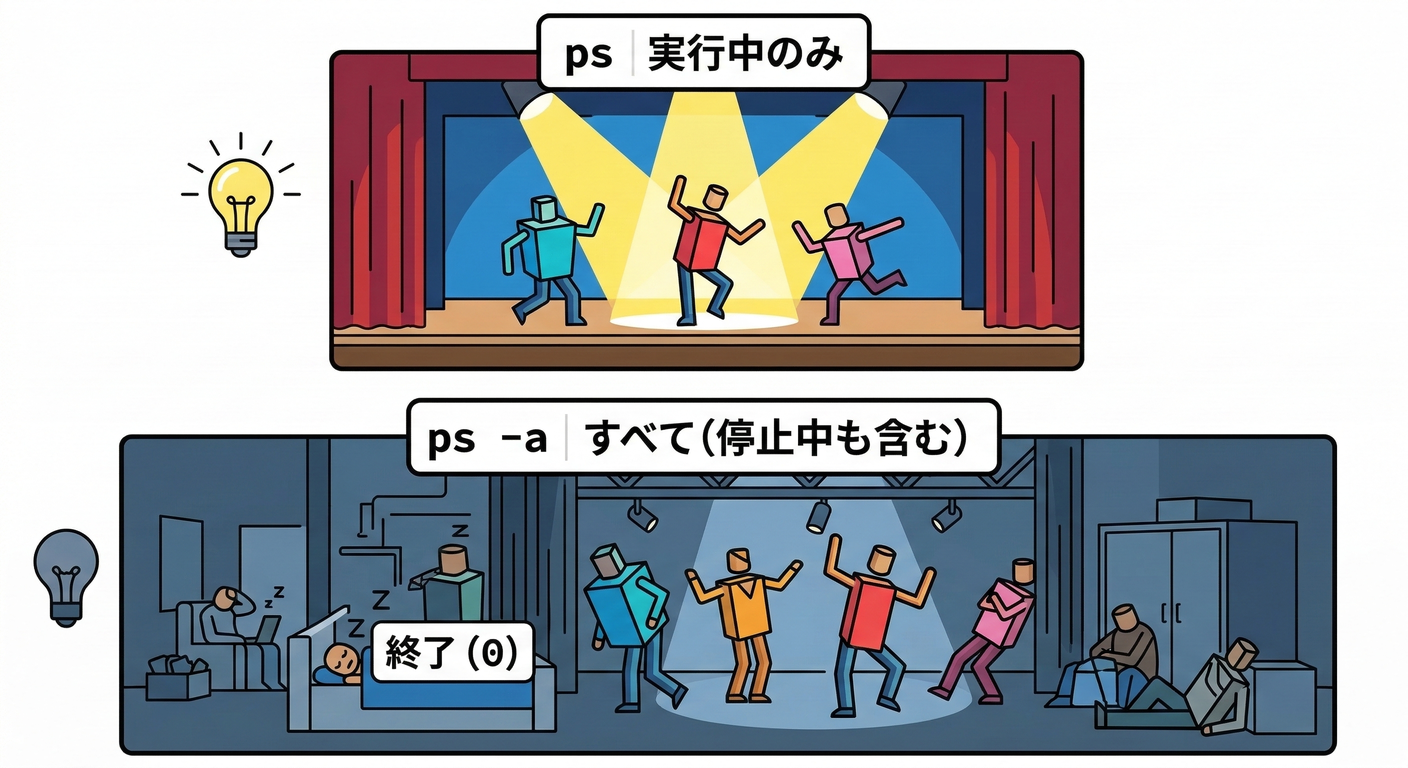 ps_all