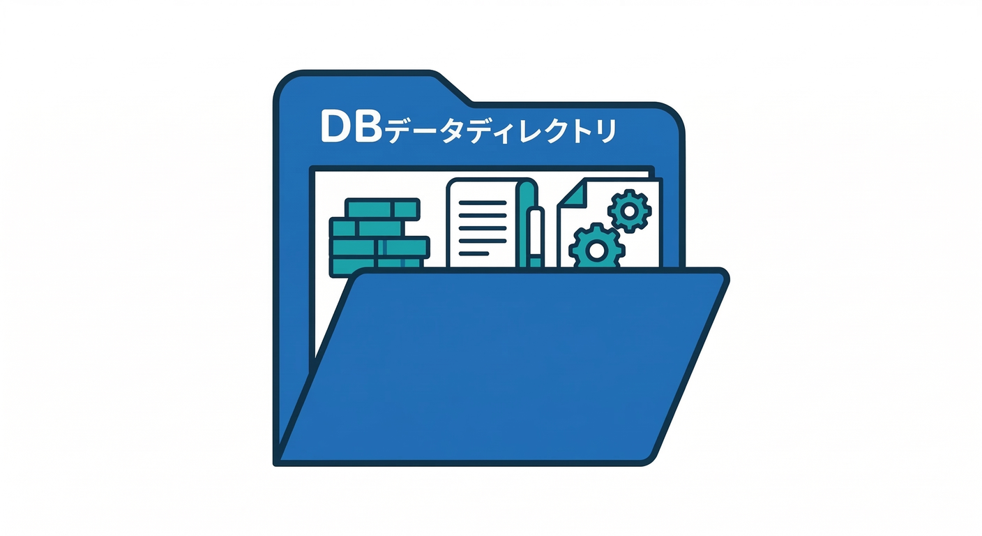 DB Data Directory Content