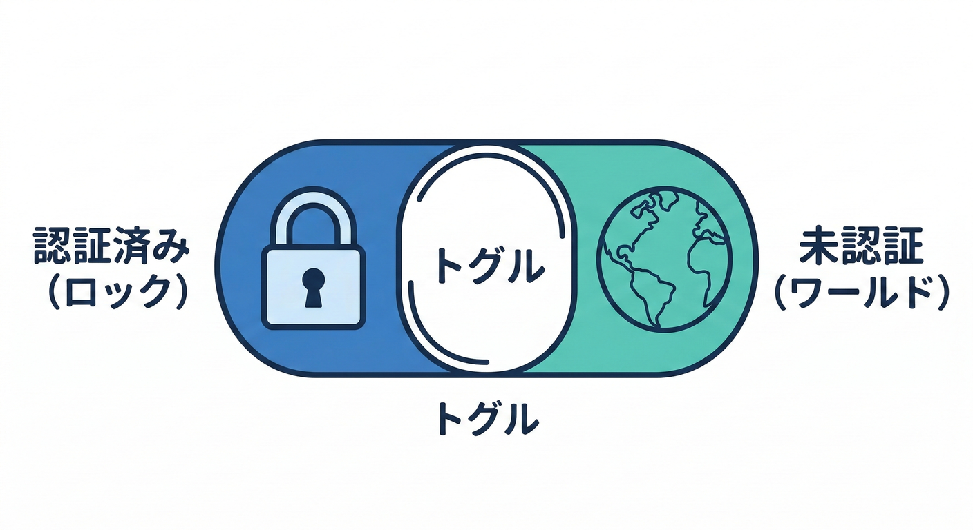 public_switch