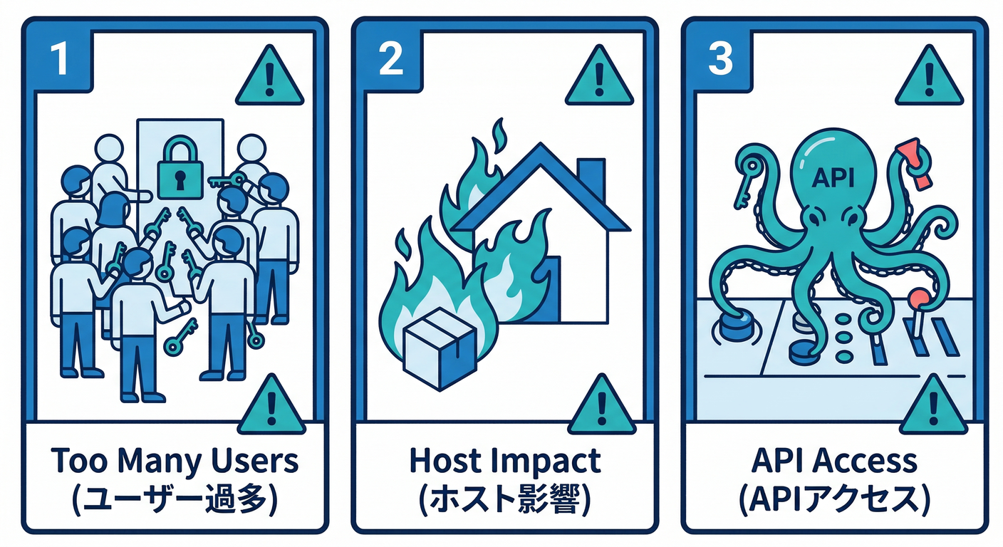 3 Accident Patterns
