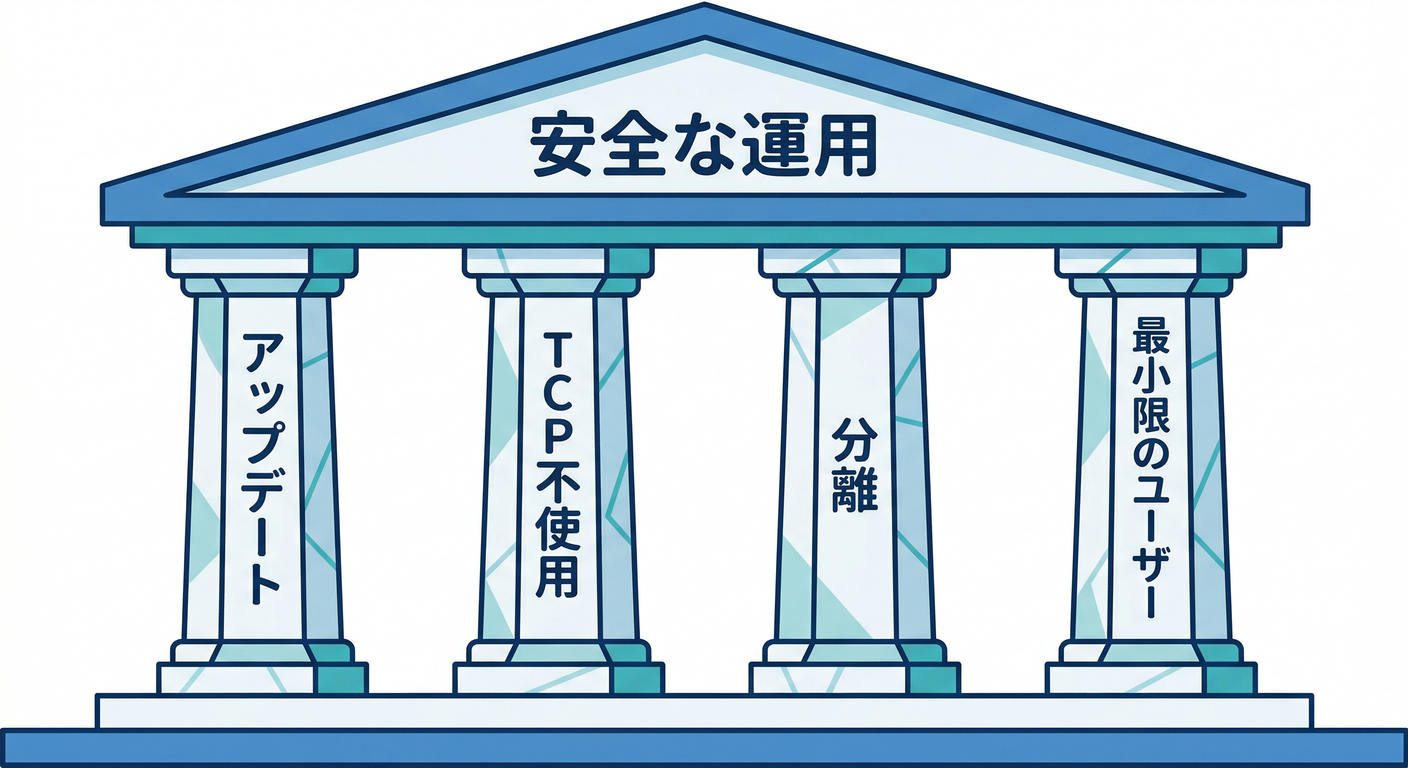 Safety Pillars
