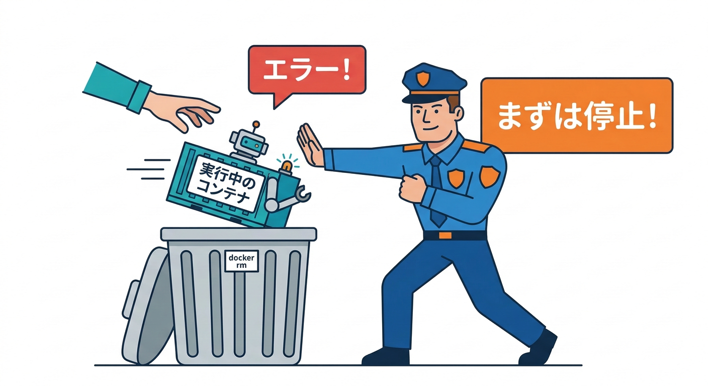 rm_error