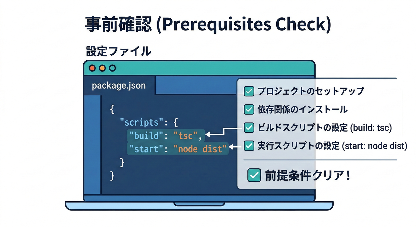 docker_deploy_ts_study_007_prereq_check.png