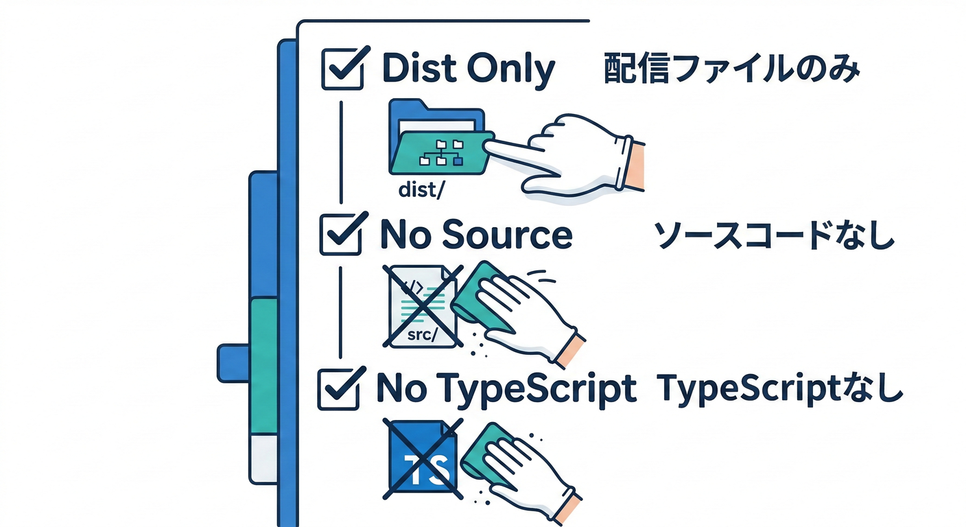 docker_deploy_ts_study_008_final_checklist.png