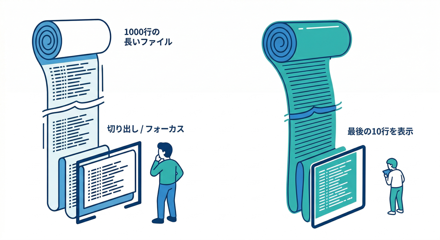 Tail Concept