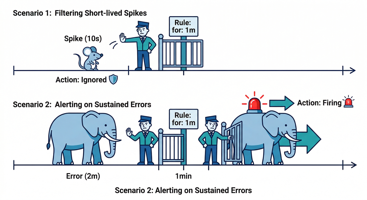 for Clause Logic