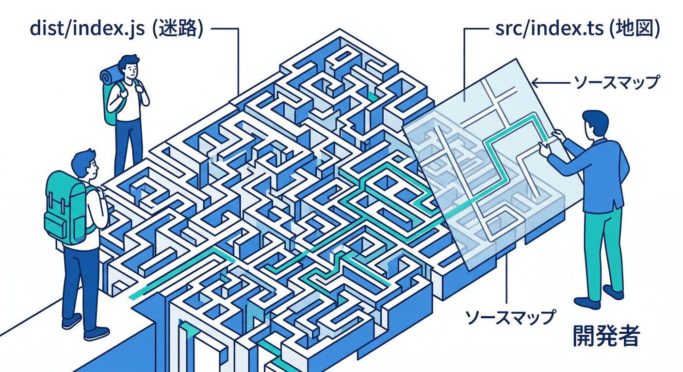 Source Map Metaphor