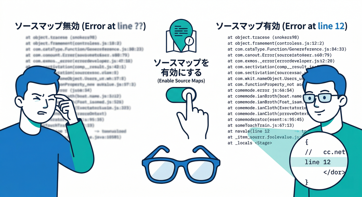 Stack Trace Clarity