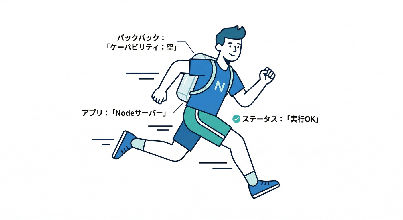 Node No-Caps Run